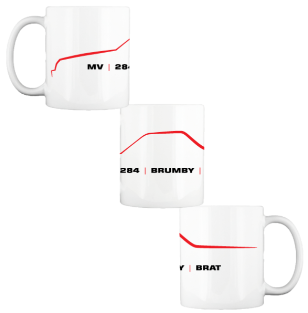 Picture of Brat 4WD - Outline Design Mugs